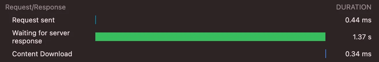 작은 객체 (91ms → 1370ms)