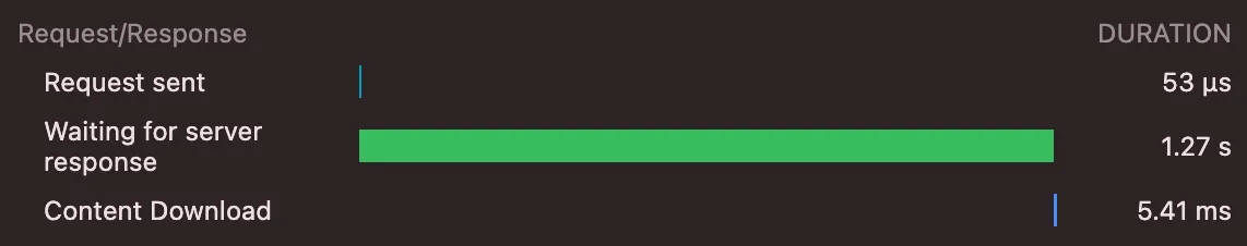 <Image unoptimized={false}/>