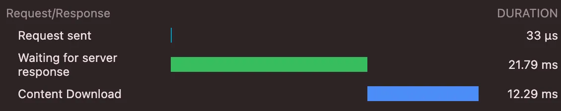 <Image unoptimized={true}/>